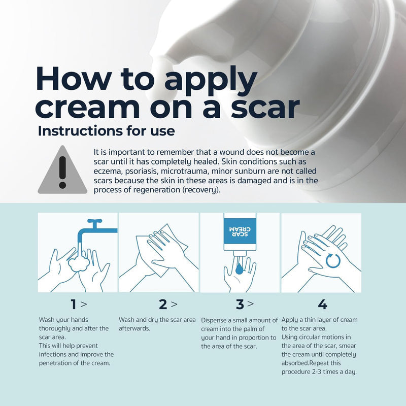 Silicone Scar Cream for Surgical and Bug Bite Scar Remover 0.73 Fl Oz - Scar Cream for New & Old Scars, C-Section and Burns - Vitamin E, Retinol and Allantoin