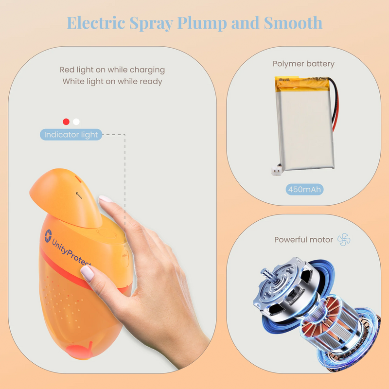 Portable Bidet for Travel, Mango Shape Rechargeable Electric Travel Bidet Sprayer with Adaptor, Mini High Pressure Handheld Bidet for Women Men Baby Cleaning