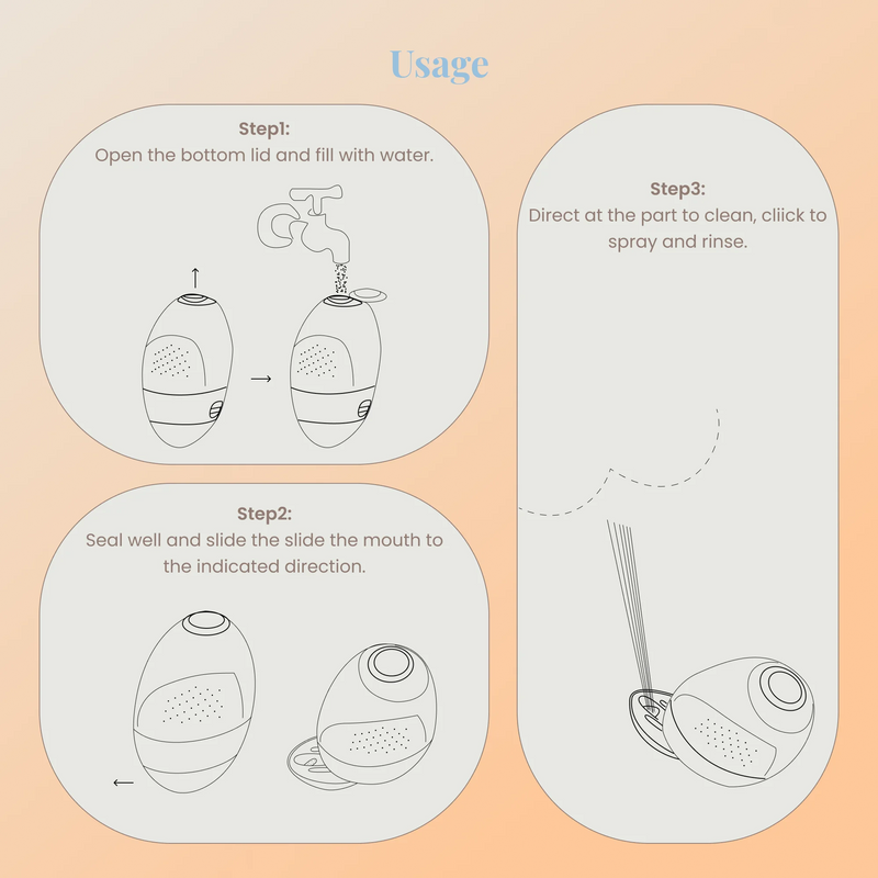 Portable Bidet for Travel, Mango Shape Rechargeable Electric Travel Bidet Sprayer with Adaptor, Mini High Pressure Handheld Bidet for Women Men Baby Cleaning